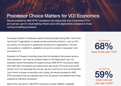 Processor Choice Matters for VDI Economics