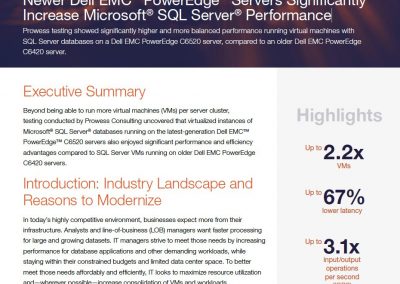 Newer Dell EMC PowerEdge Servers Significantly Increase Microsoft SQL Server Performance